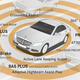 Illustration for article titled Ten Technologies That Define Modern Cars